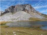 Lago di Fosses